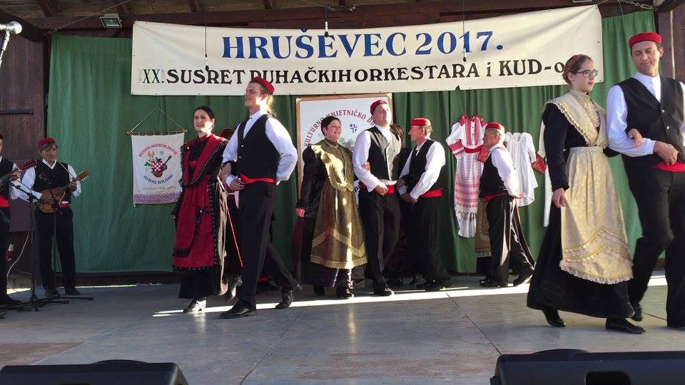 Aktualnost - 