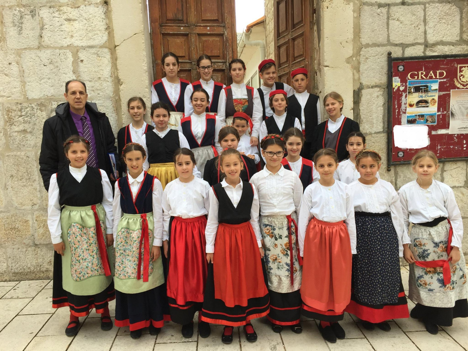 Aktualnost - 