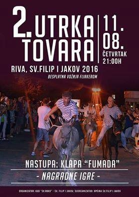 Aktualnost - 