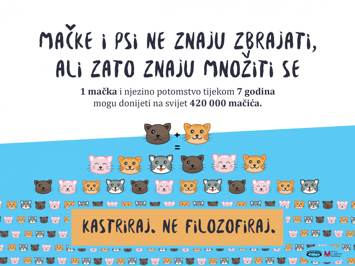 Aktualnost - 