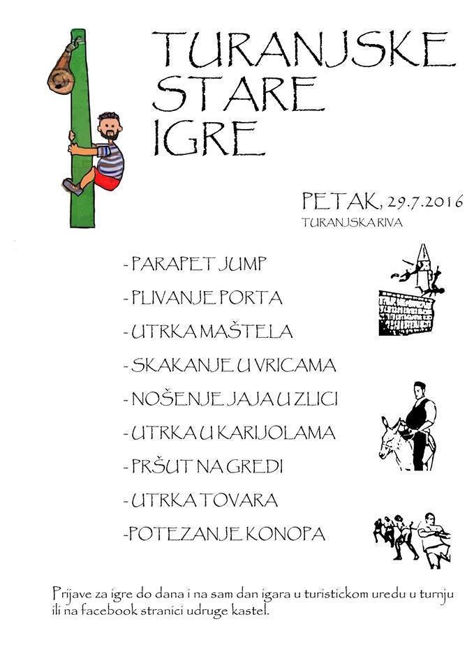Aktualnost - 