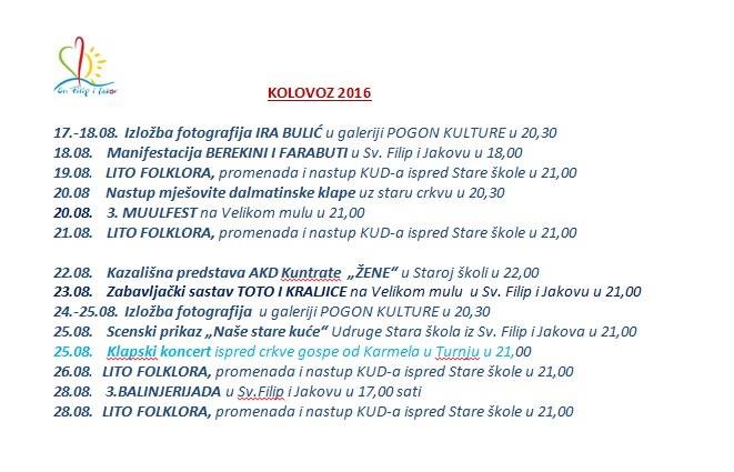Aktualnost - 