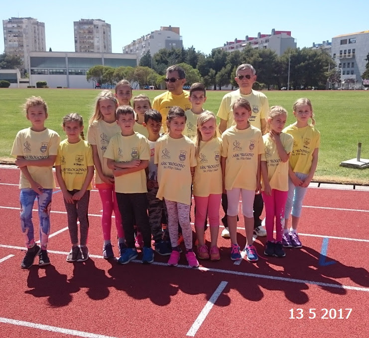 Aktualnost - 