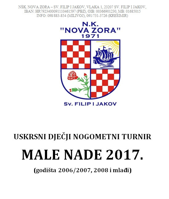 Aktualnost - 