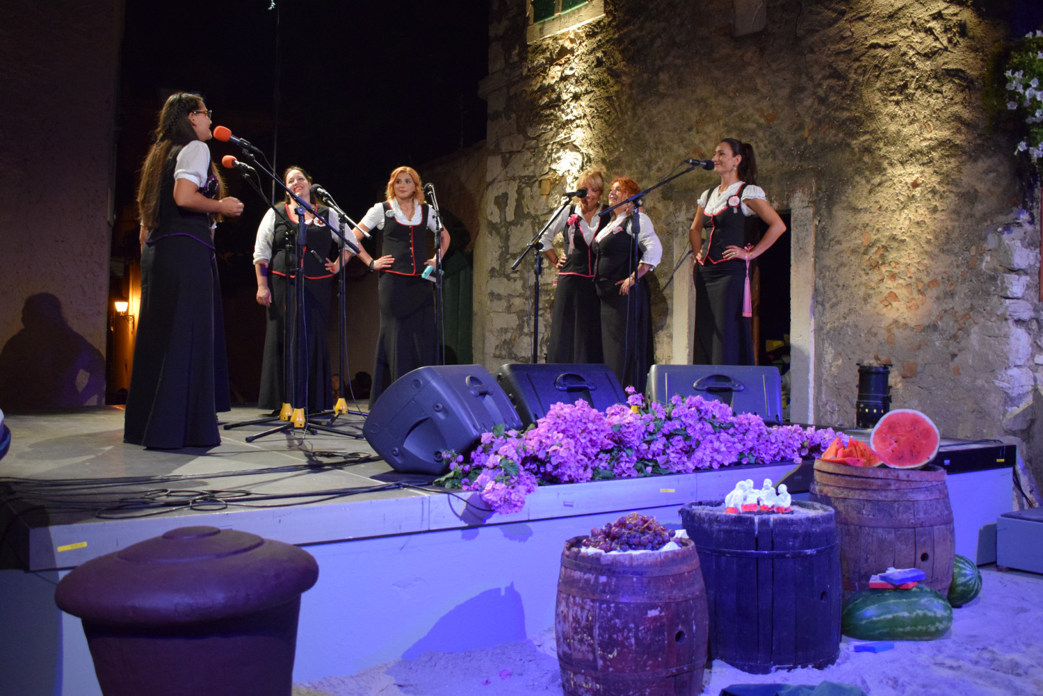 Aktualnost - 