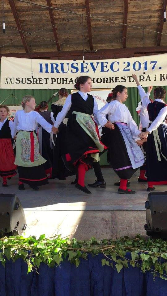 Aktualnost - 
