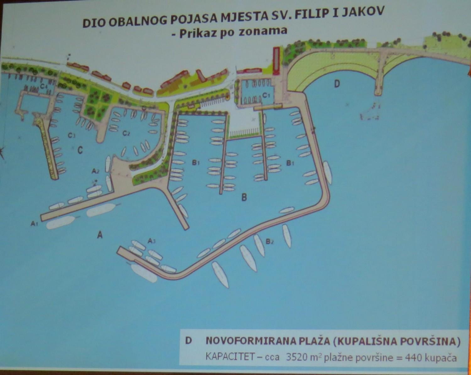 Aktualnost - 