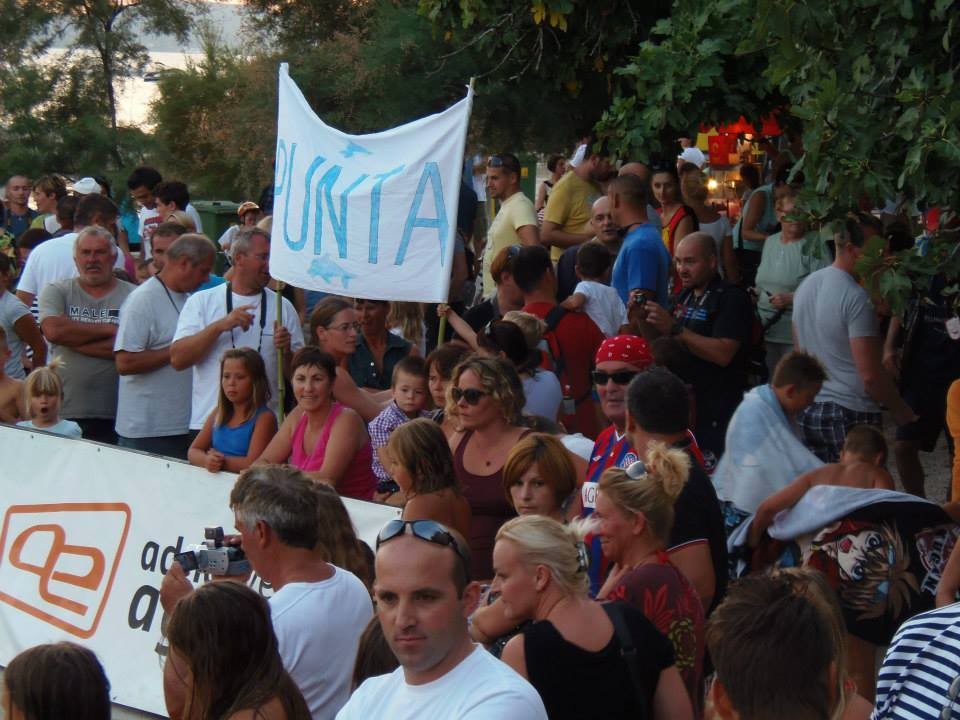 Aktualnost - 