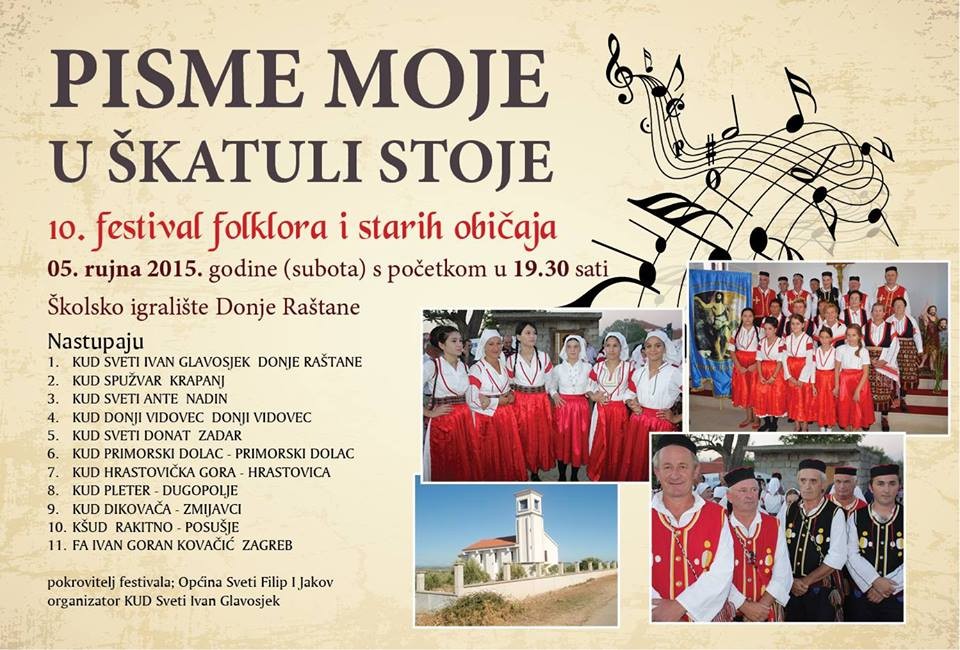 Aktualnost - 