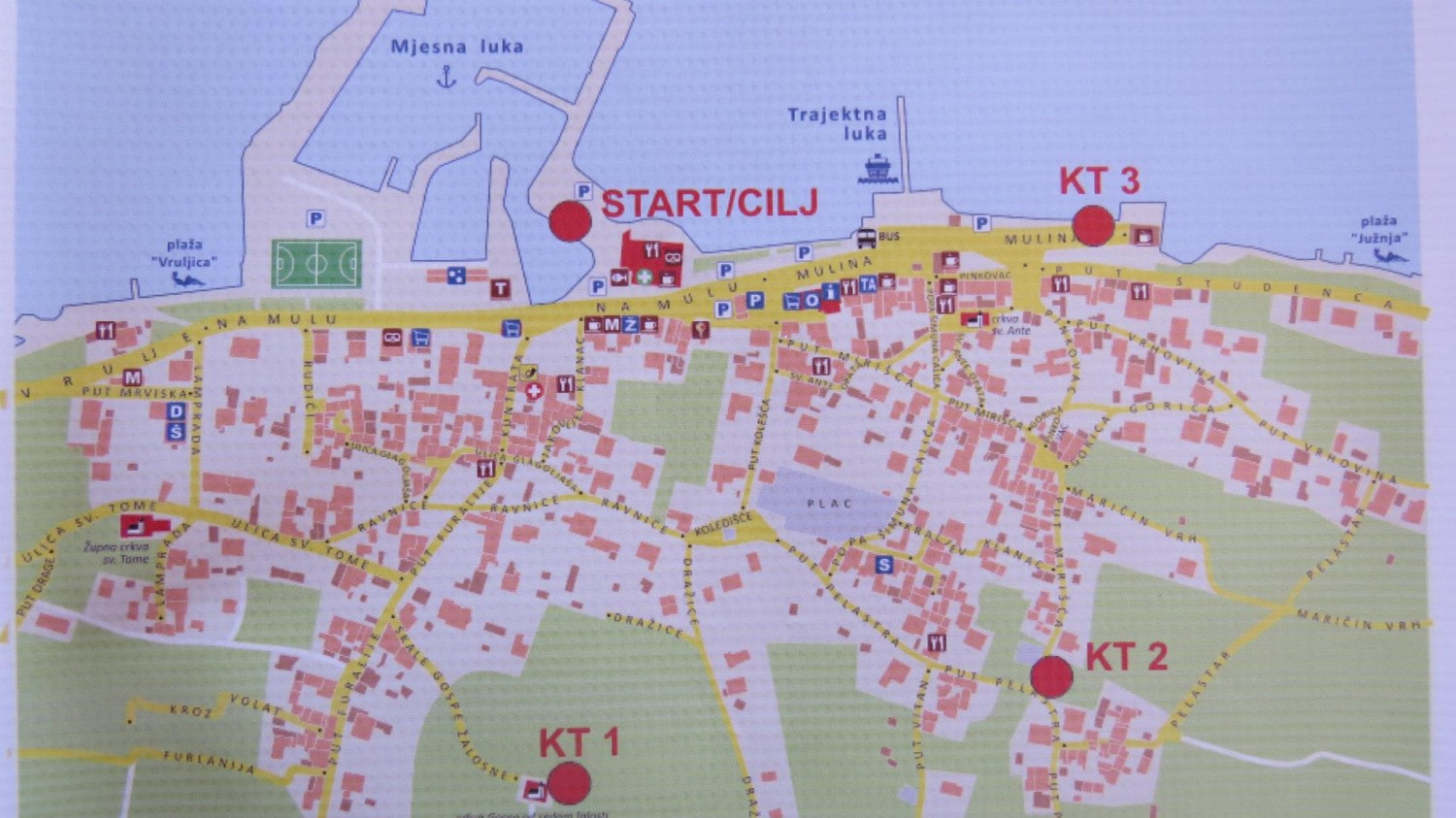 Aktualnost - 