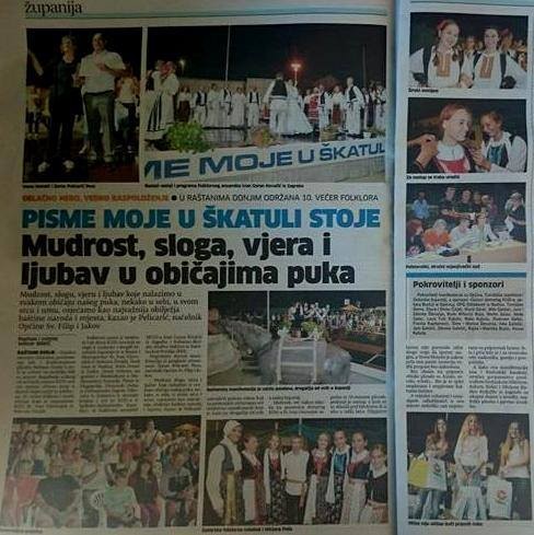 Aktualnost - 