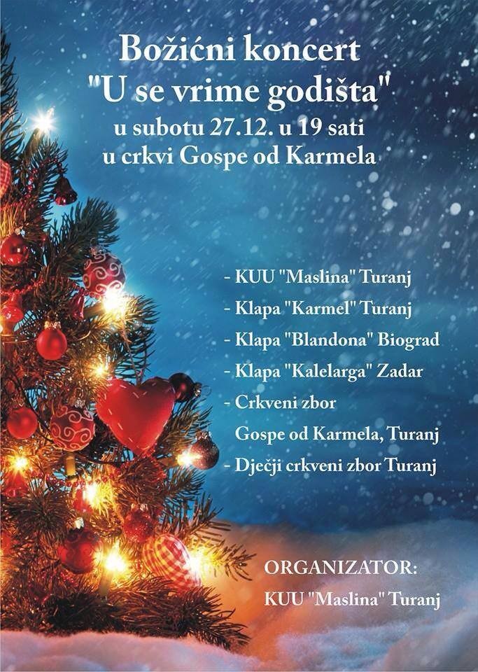 Aktualnost - 