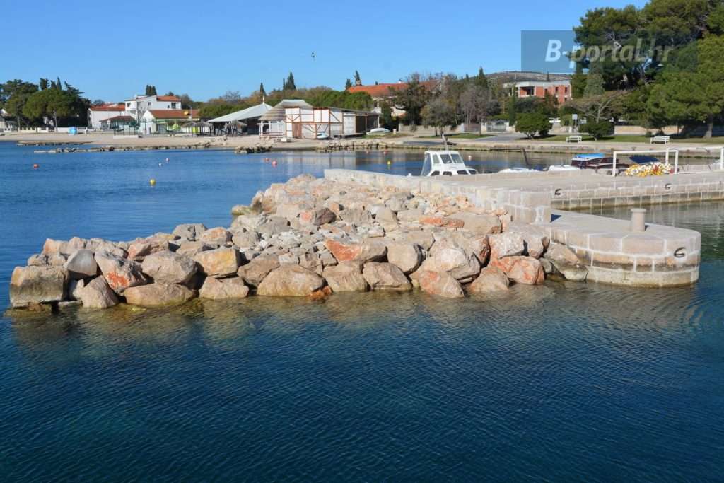 Aktualnost - 