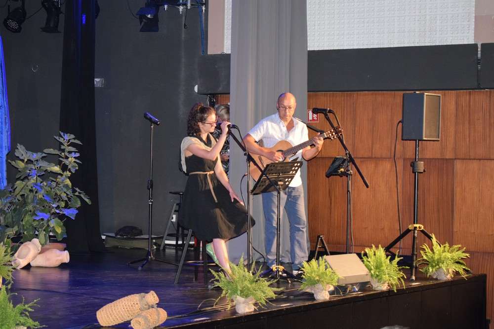 Aktualnost - 