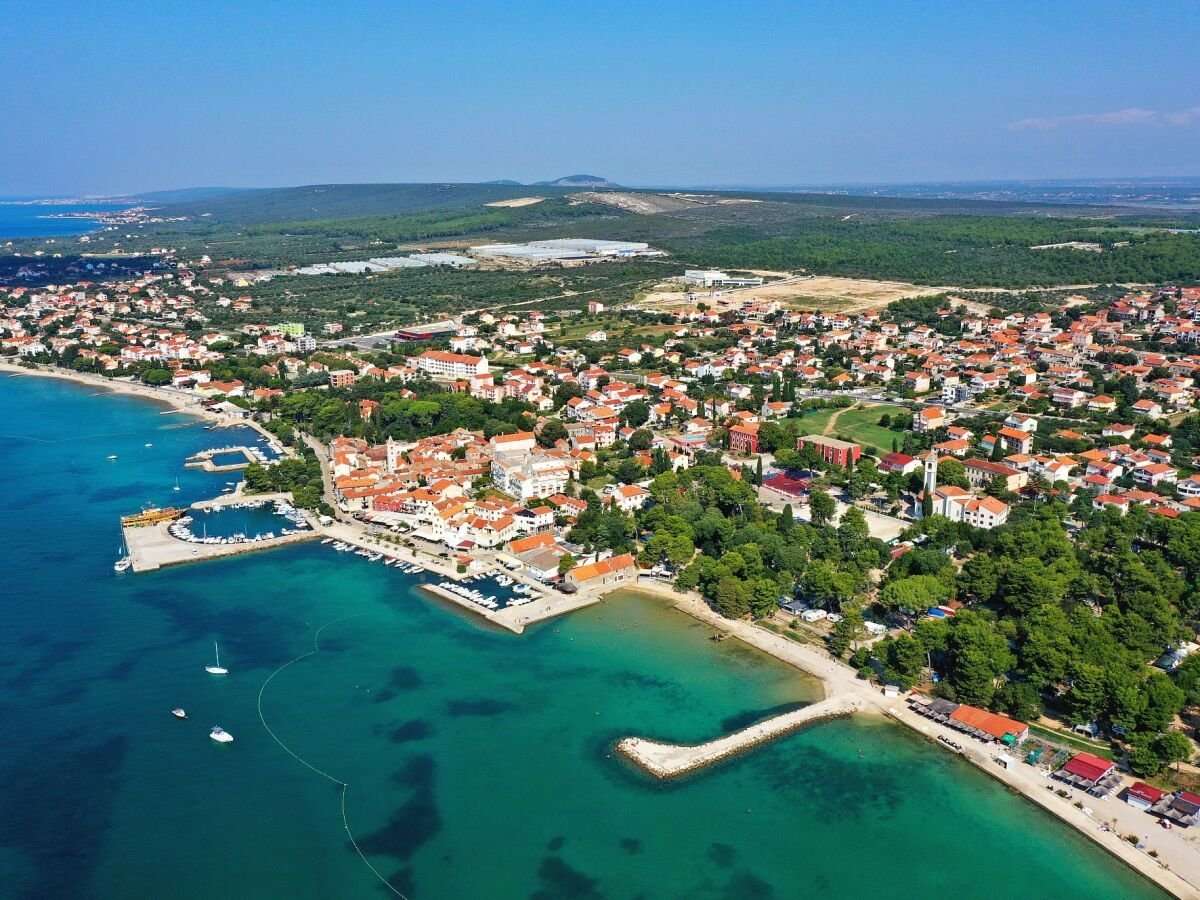 Aktualnost - 
