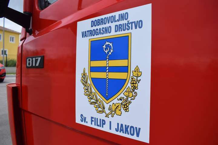 Aktualnost - 
