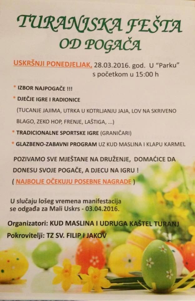 Aktualnost - 
