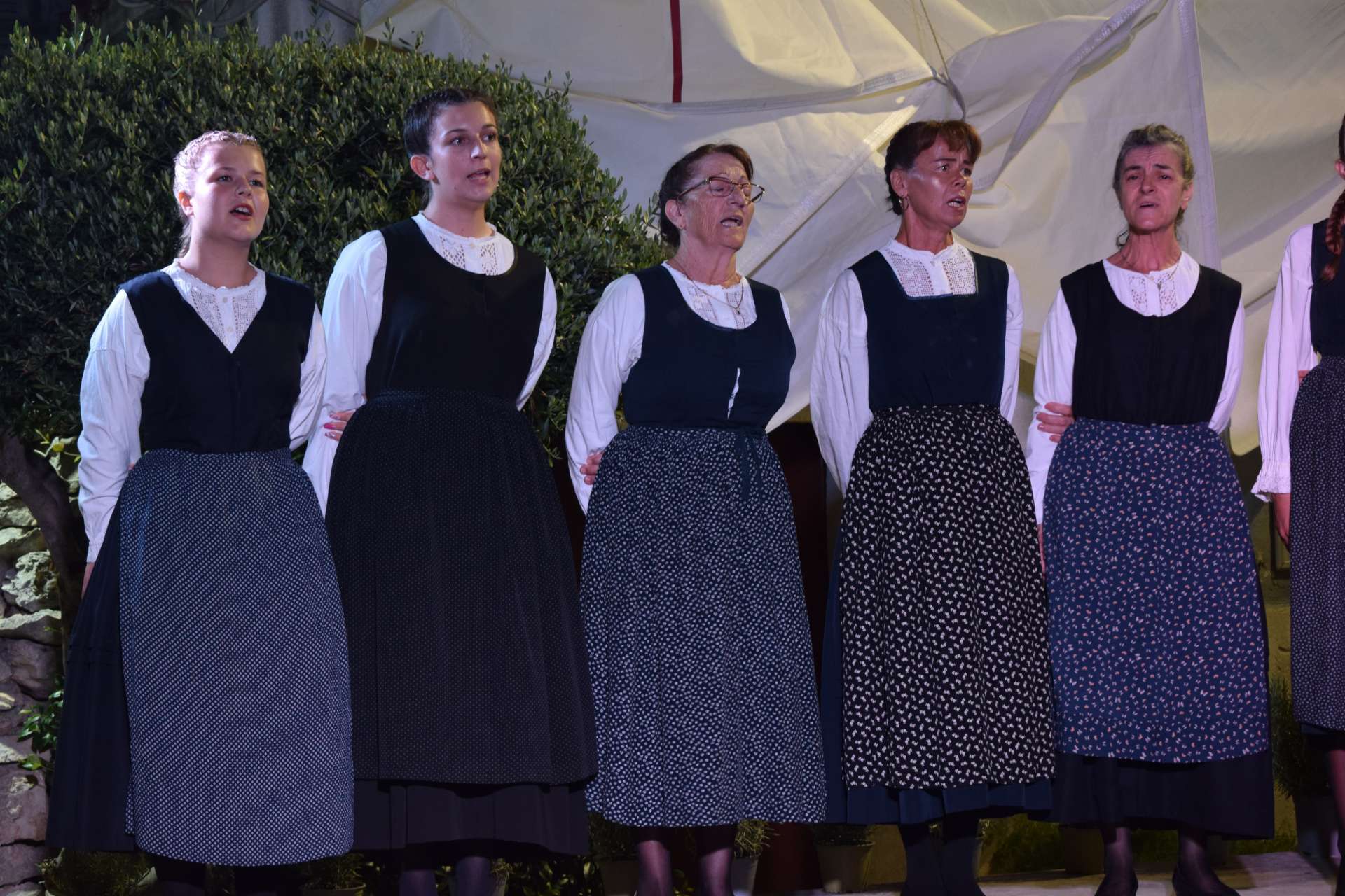 Aktualnost - 