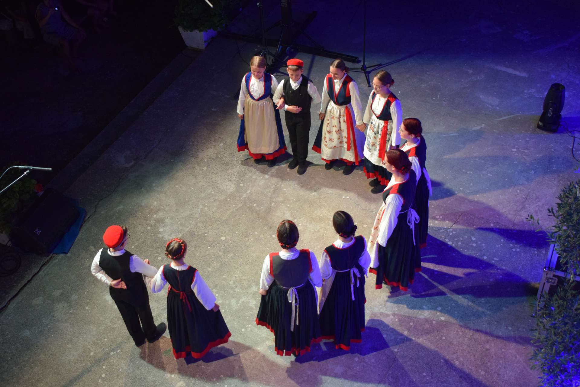 Aktualnost - 
