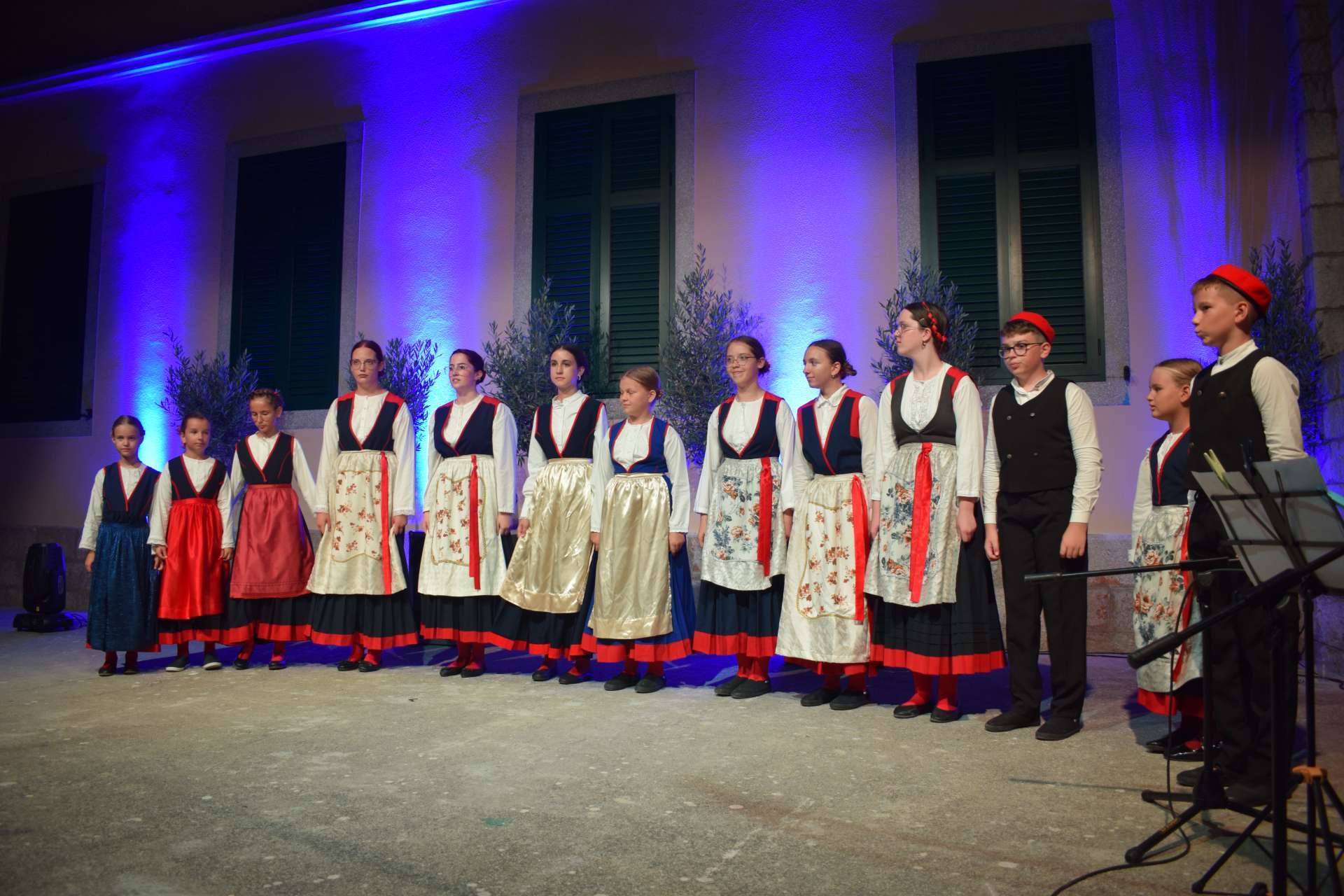 Aktualnost - 