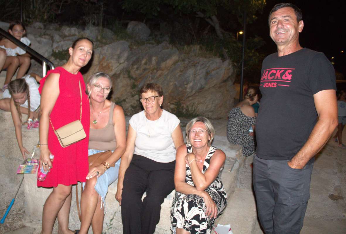 Aktualnost - 