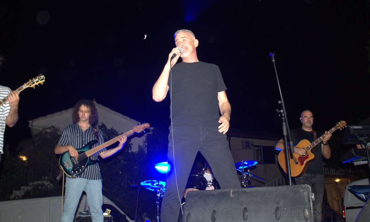 Aktualnost - 