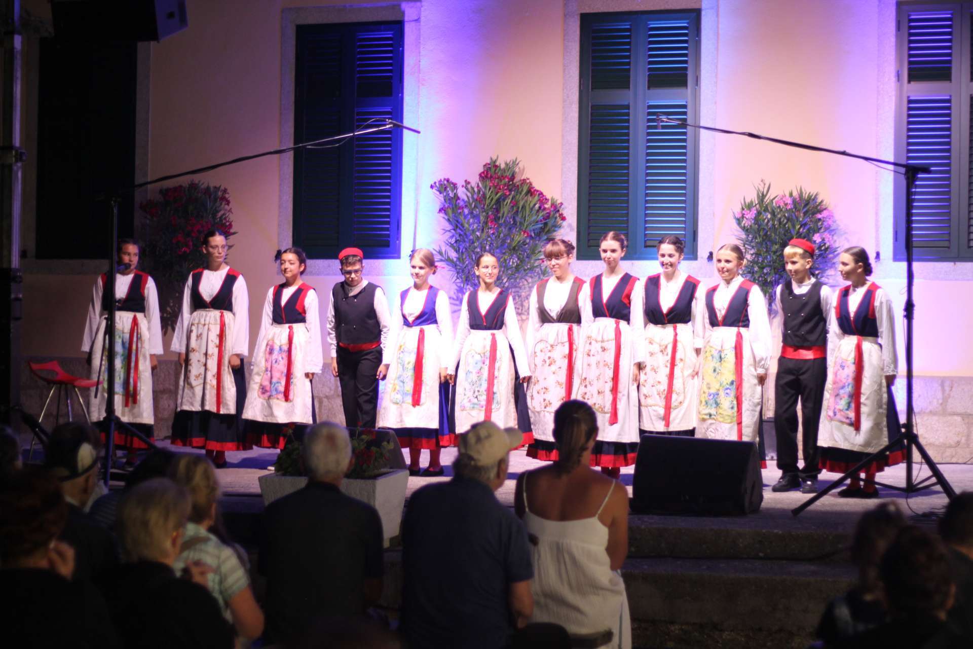 Aktualnost - 