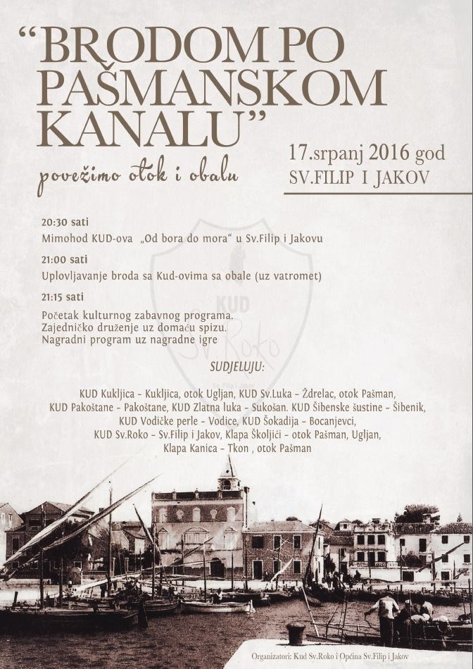 Aktualnost - 