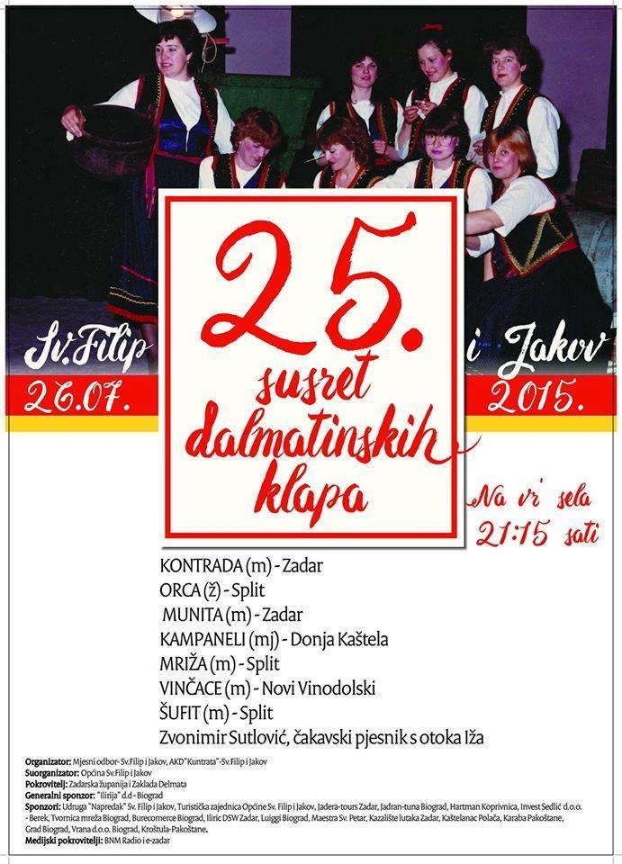 Aktualnost - 