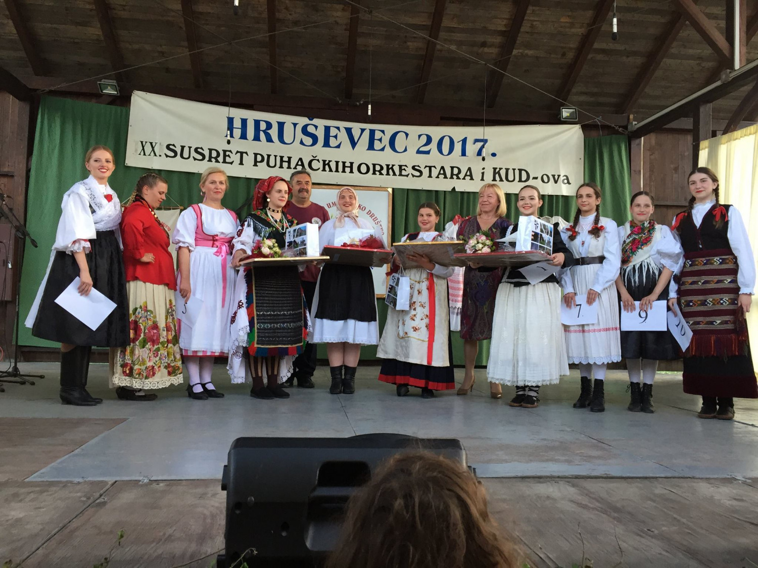 Aktualnost - 
