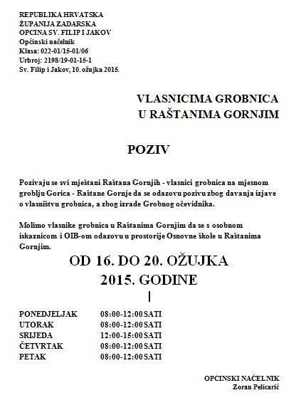 Aktualnost - 