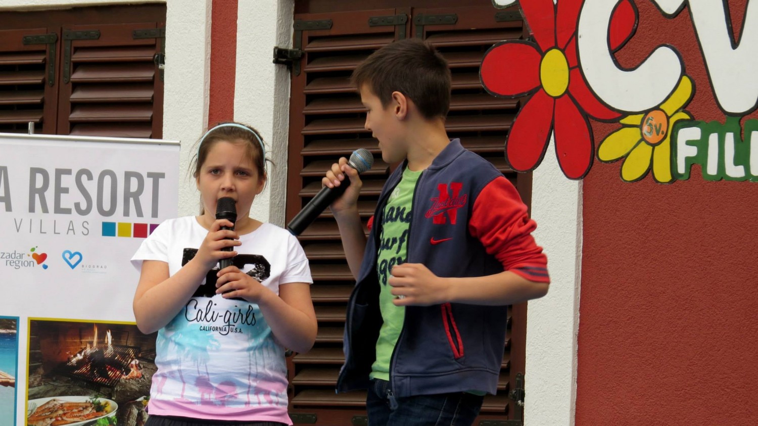 Aktualnost - 
