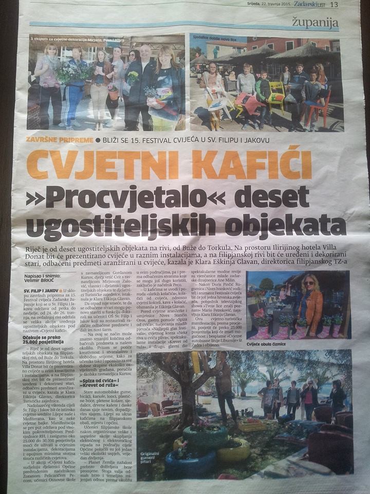 Aktualnost - 