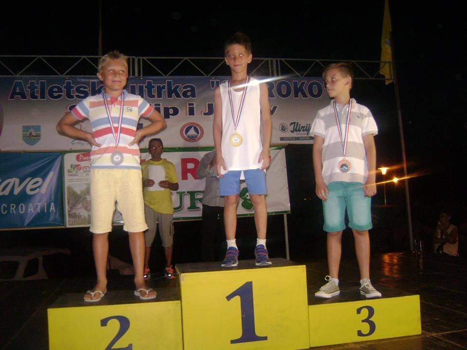 Aktualnost - 