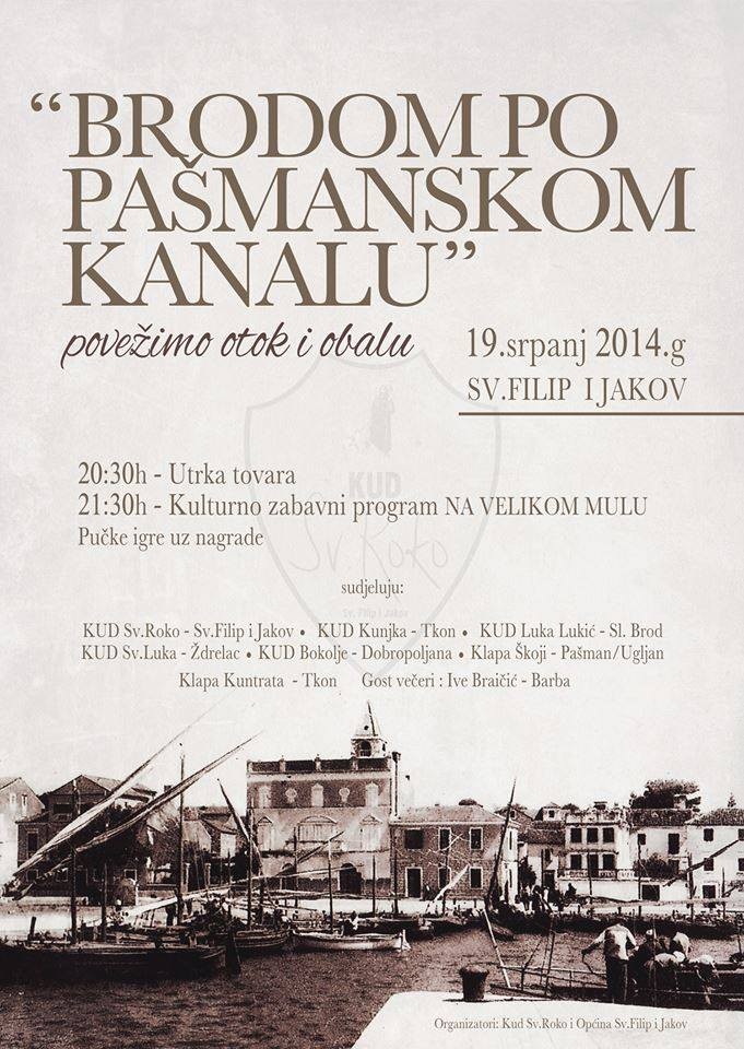 Aktualnost - 