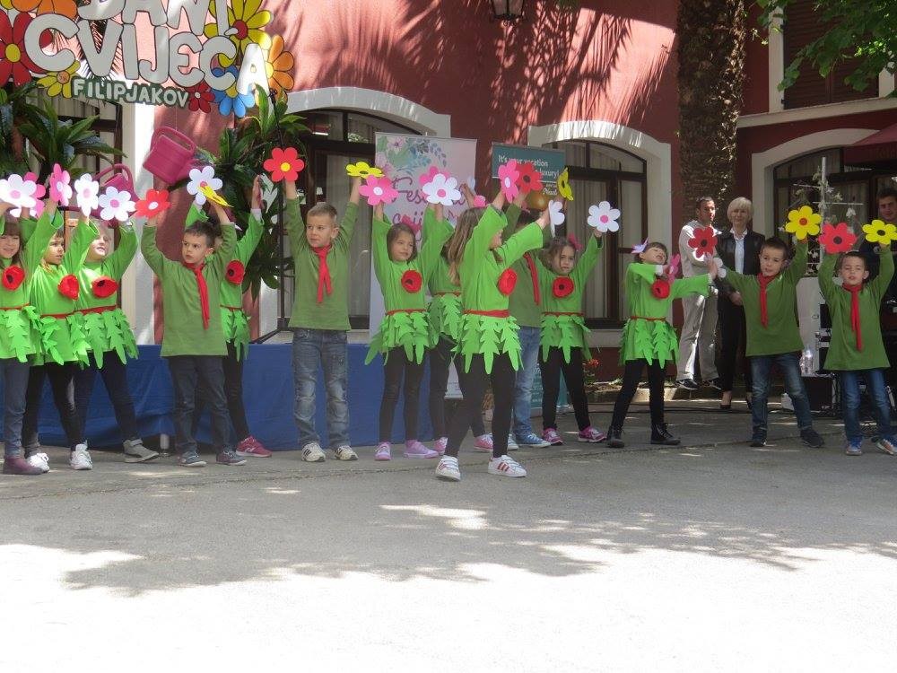 Aktualnost - 