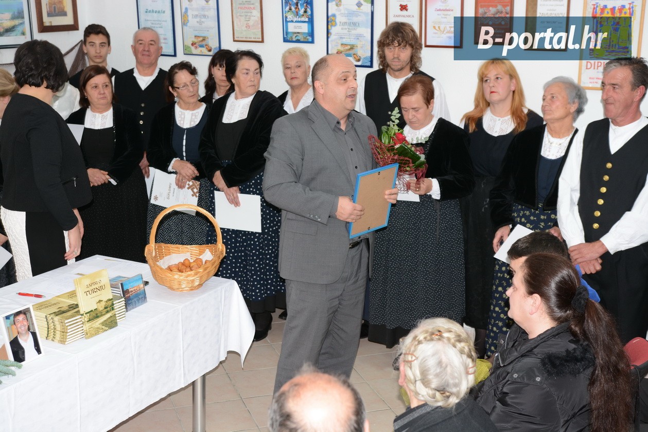 Aktualnost - 