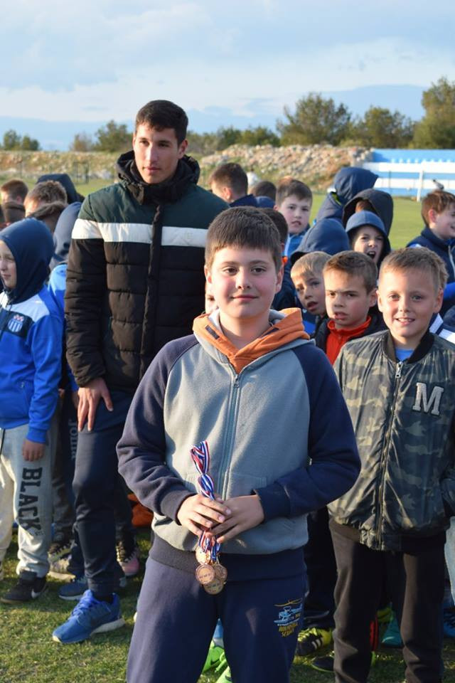Aktualnost - 