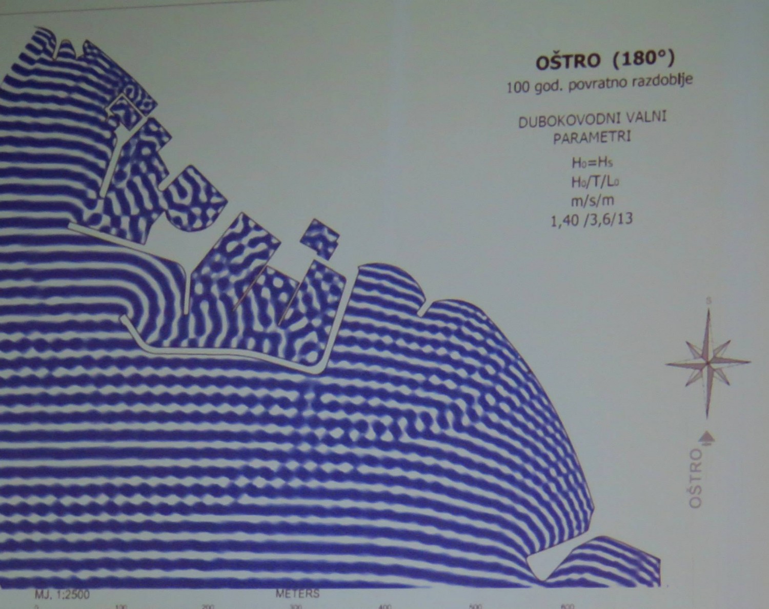 Aktualnost - 