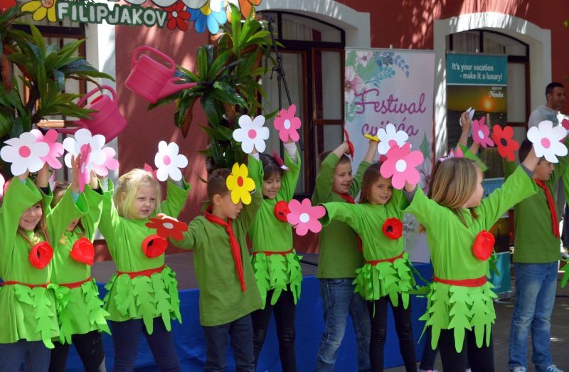 Aktualnost - 