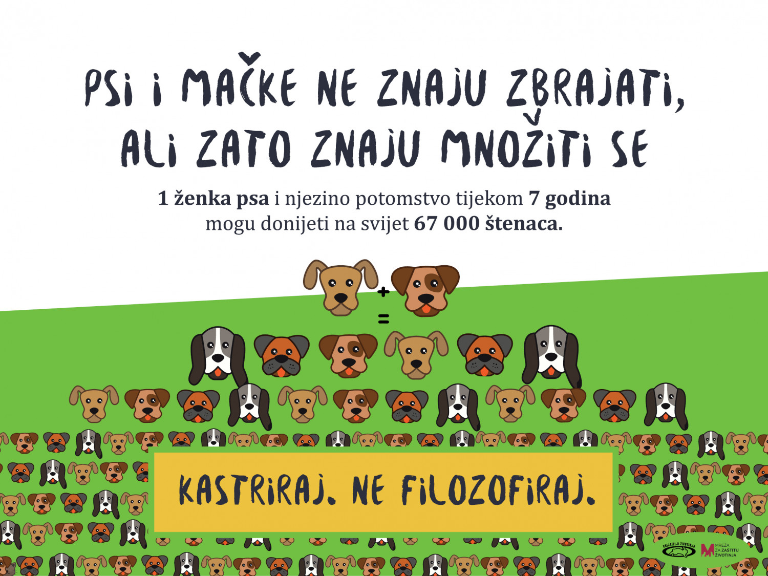 Aktualnost - 