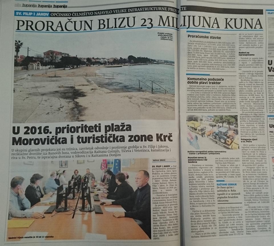 Aktualnost - 