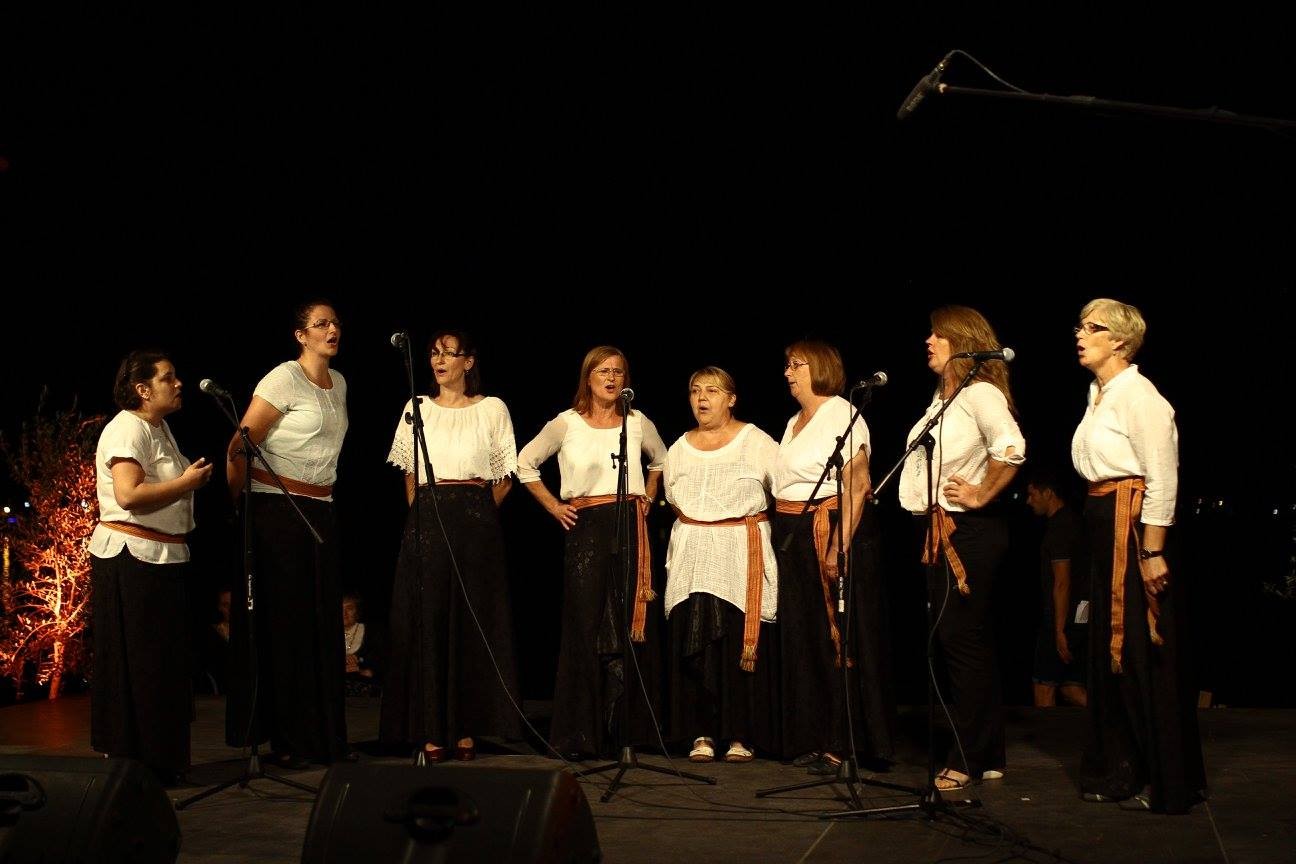 Aktualnost - 