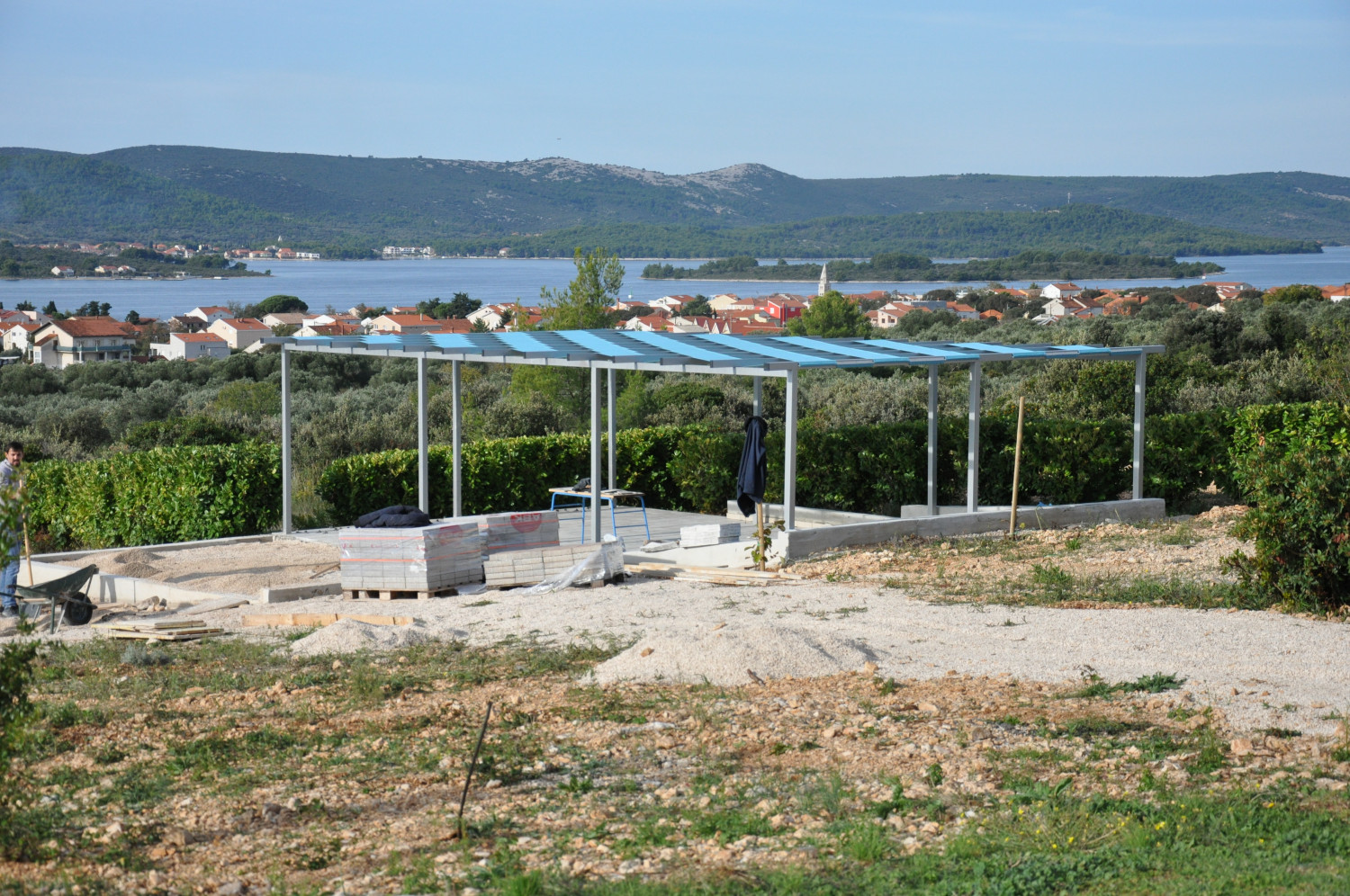 Aktualnost - 
