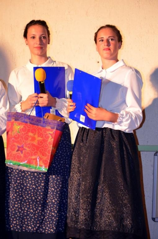 Aktualnost - 