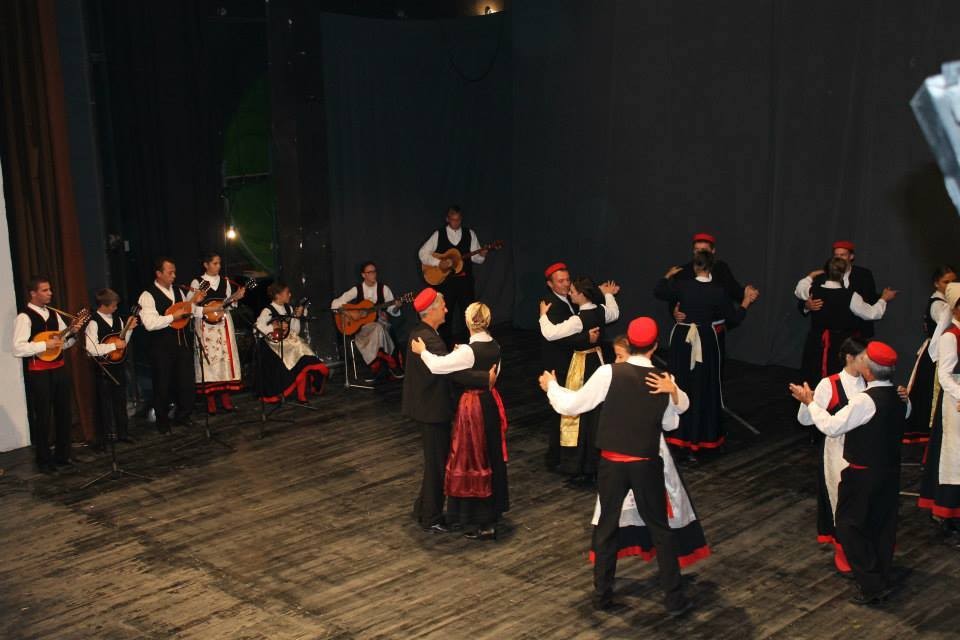 Aktualnost - 