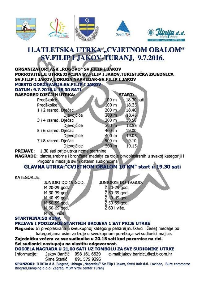 Aktualnost - 