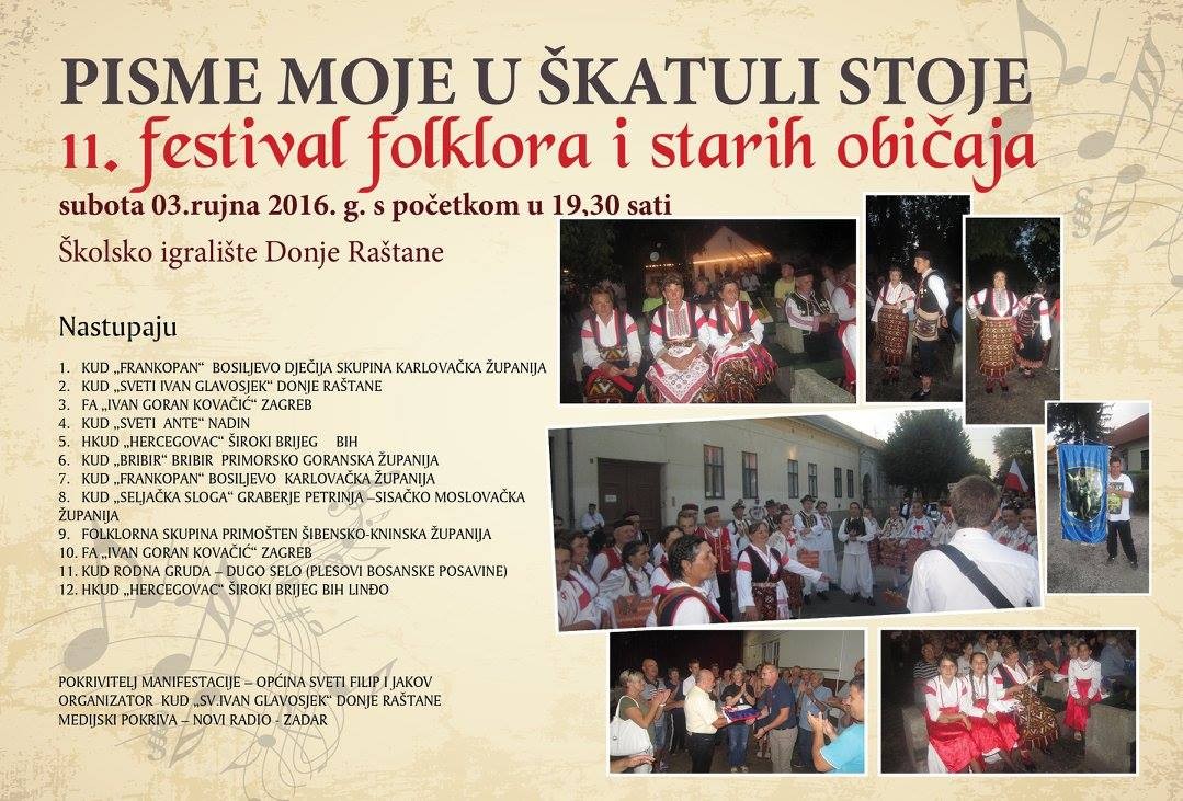 Aktualnost - 