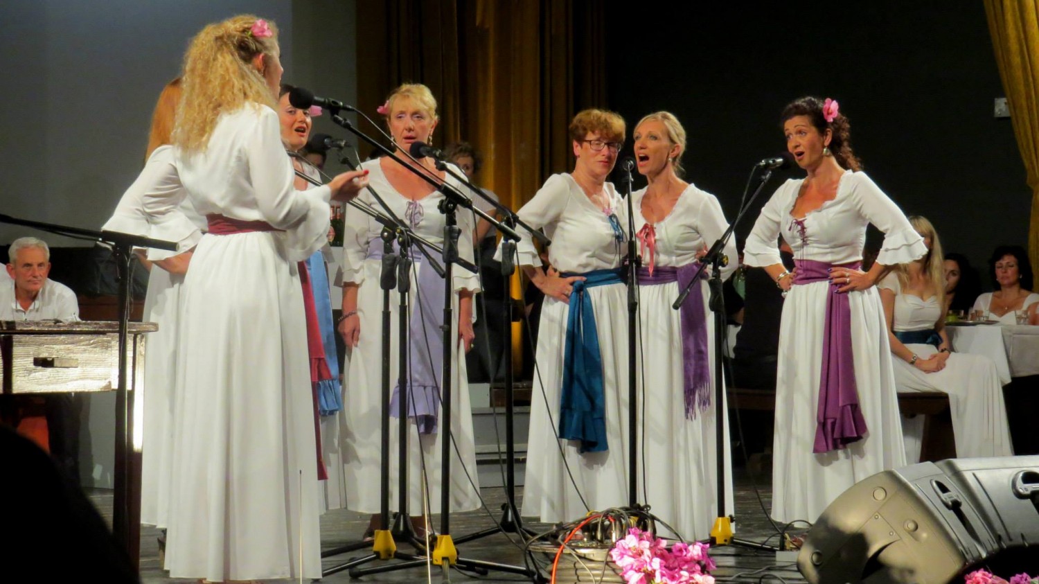 Aktualnost - 