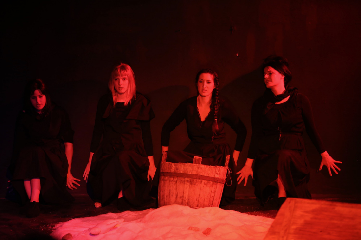Aktualnost - 